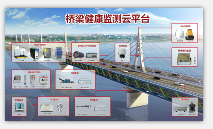 橋群健康監測信息管理云平臺