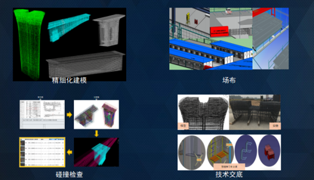 BIM+智慧工程項目管理平臺